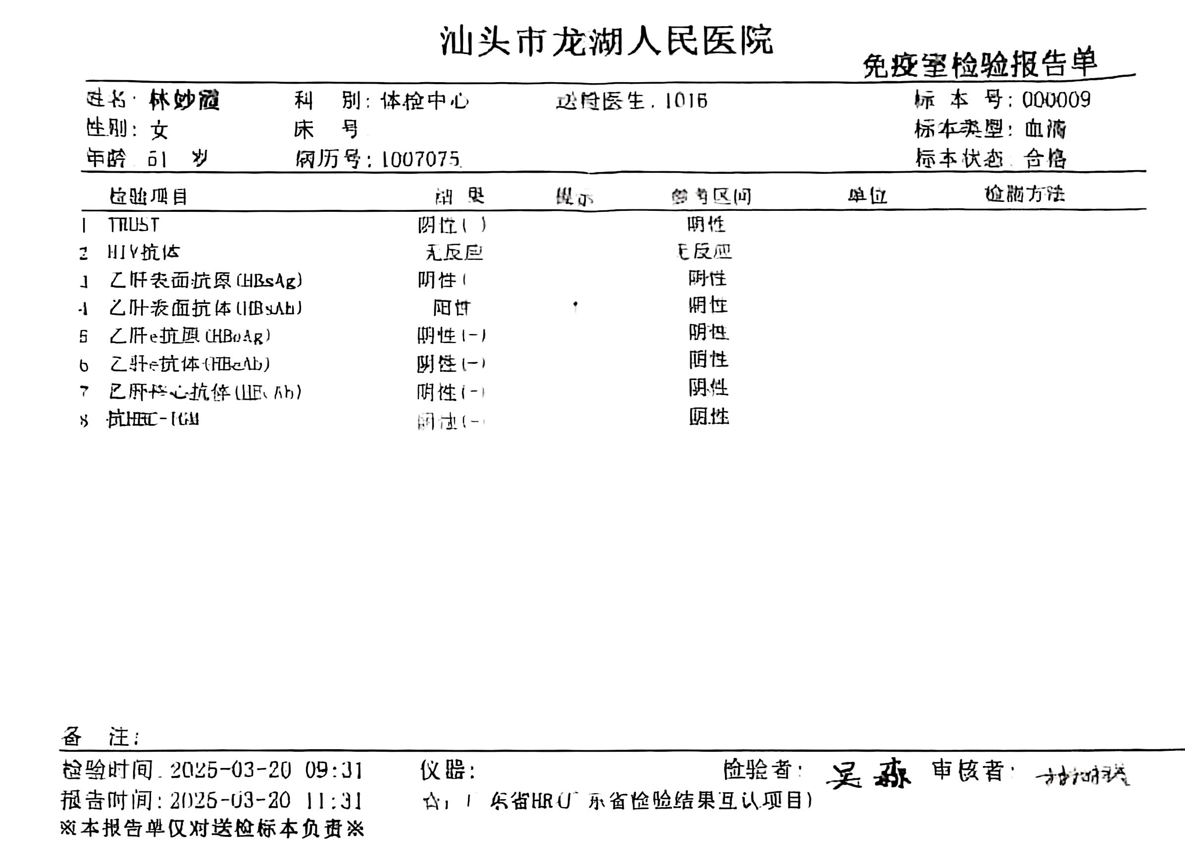 獲得術前三項