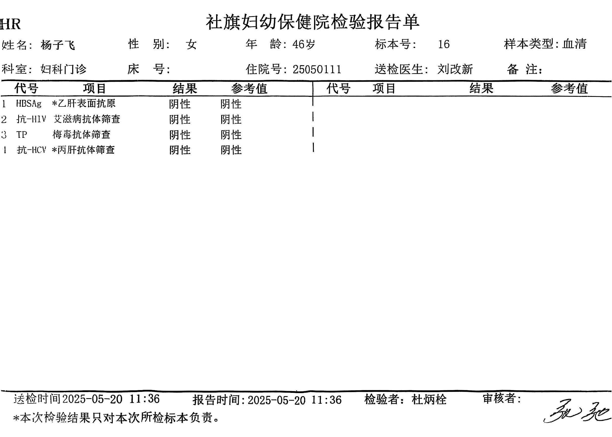 獲得術前三項